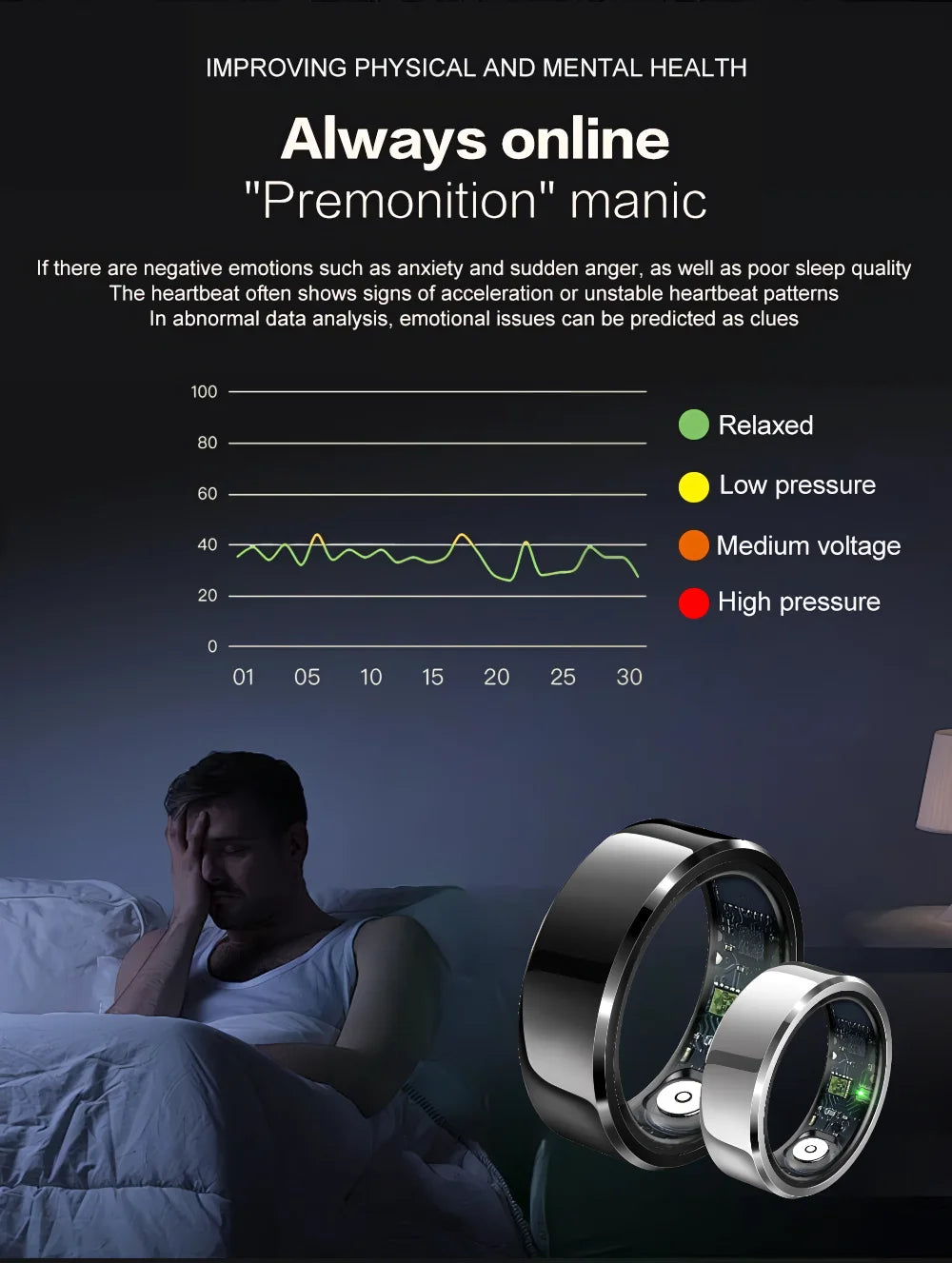 2025 Couple smart health ring,Sleep,Heart Rate,Oxygen Tracker,IP68 Waterproof,R6Pro smart ring for women and men rings for Gifts