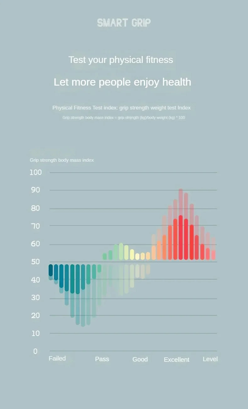 5-60Kg Adjustable Hand Grip Strengthener, Stainless Steel Spring Hand Exerciser For Muscle Building And Injury Recovery