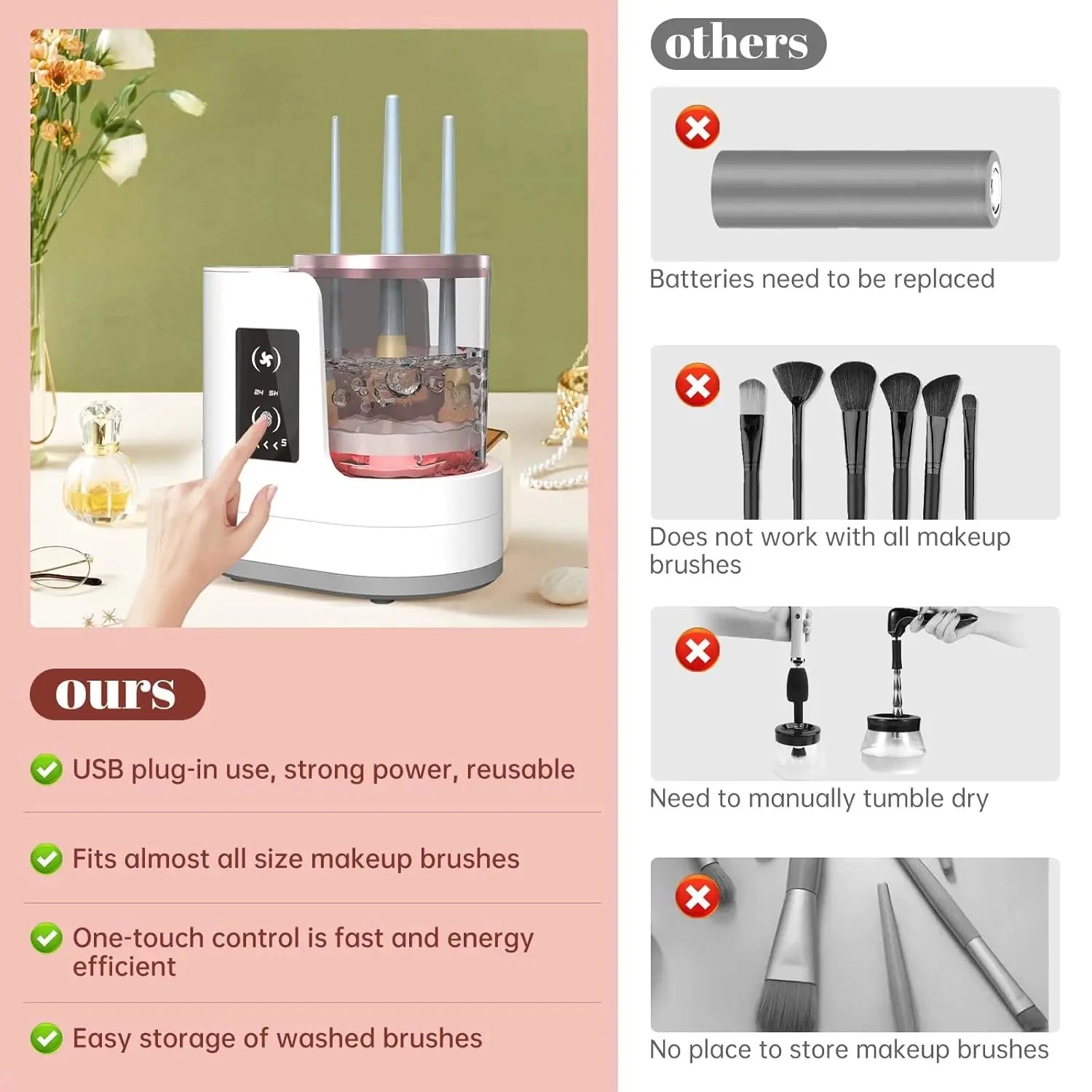 3 IN 1 Electric Makeup Brush Cleaner Machine With Makeup Brush Dryer-Holder-Portable Automatic USB Cosmetic Brushes Cleaner Tool