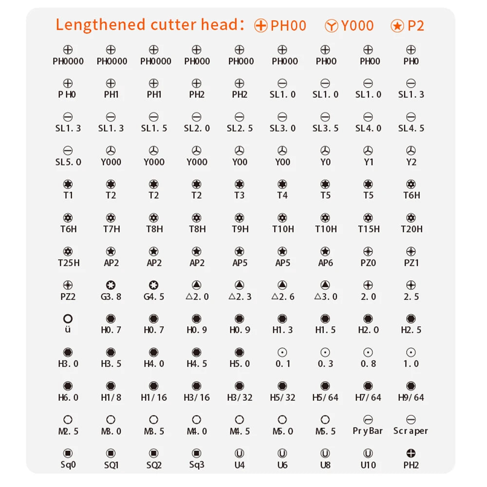 130 in 1 Screwdriver Sets Precision Portable Manual Hand Tool Kits Wireless Cordless Magnetic Small Bits for Xiaomi Phone Repair