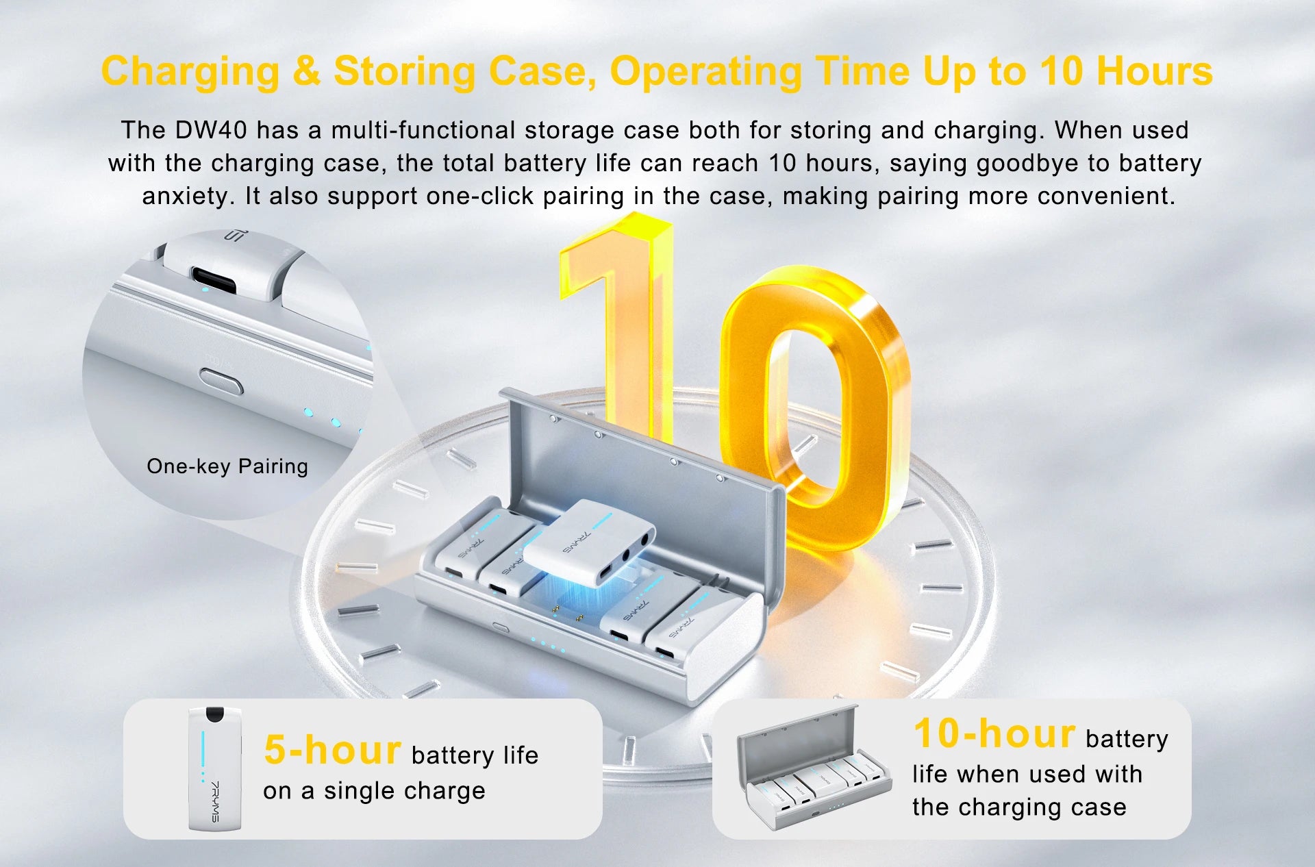 7Ryms iRay DW40 Wireless Lavalier Microphone with 4 Transmitters,48kHz/24bit Recording,AI Denoise for Camera,SmartPhone and PC