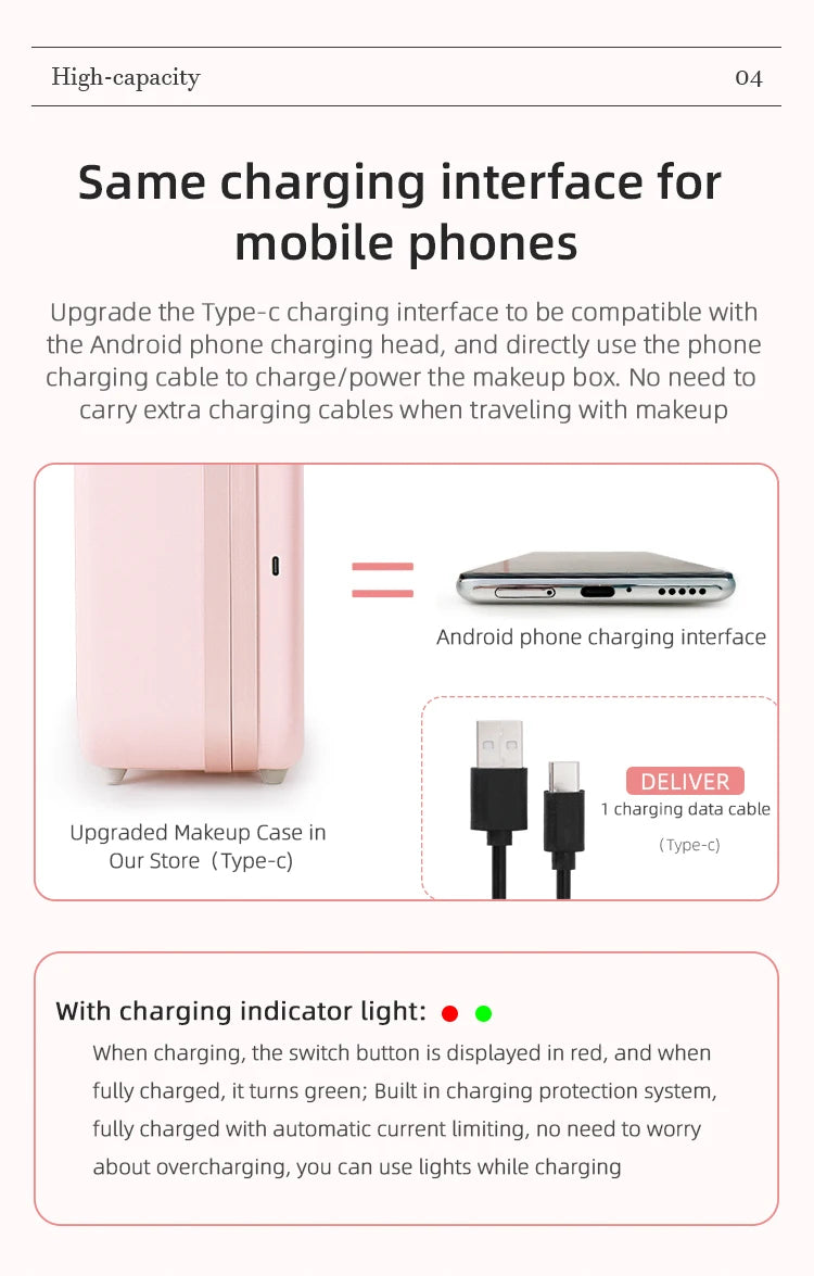 Lighted Makeup Case with Mirror - Portable Travel Makeup Organizer with LED Mirror, 3 Light Settings, Rechargeable Makeup Bag w