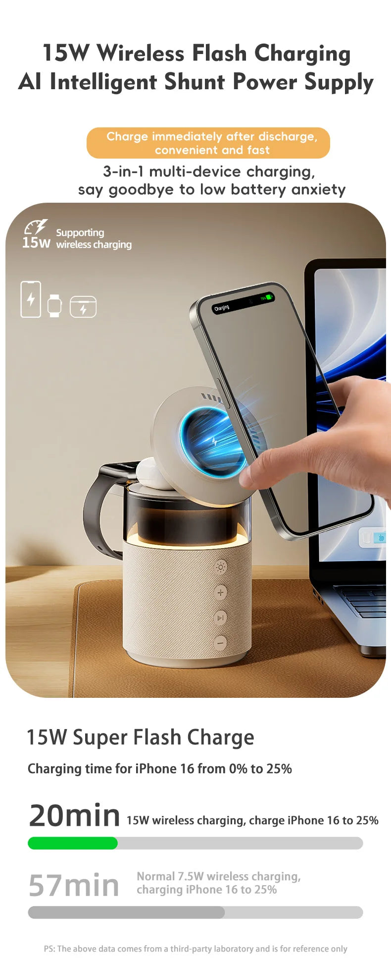 5-in-1 Magnetic Wireless Charging Station with Wireless Speaker Night Light Fast Charger for iPhone iWatch AirPods With Speaker