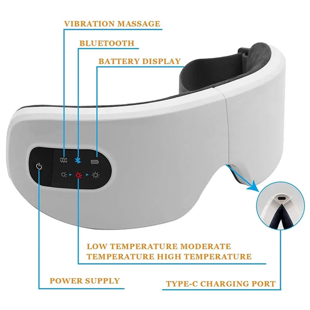 Eye Massager with Heat Smart Eye Care Device with Music for Migraines Relax Reduce Eye Strain Dark Circles Eye Bag Improve Sleep