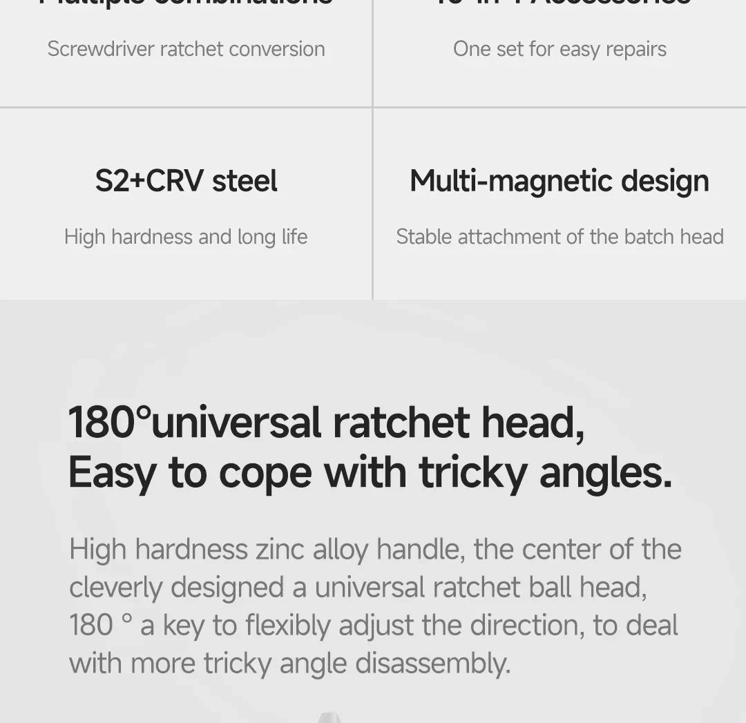 Atuman Magnetic Ratchet Screwdriver Set 40 in 1 Portable Precision Repair Tool Kit for Furniture Computer Bicycle