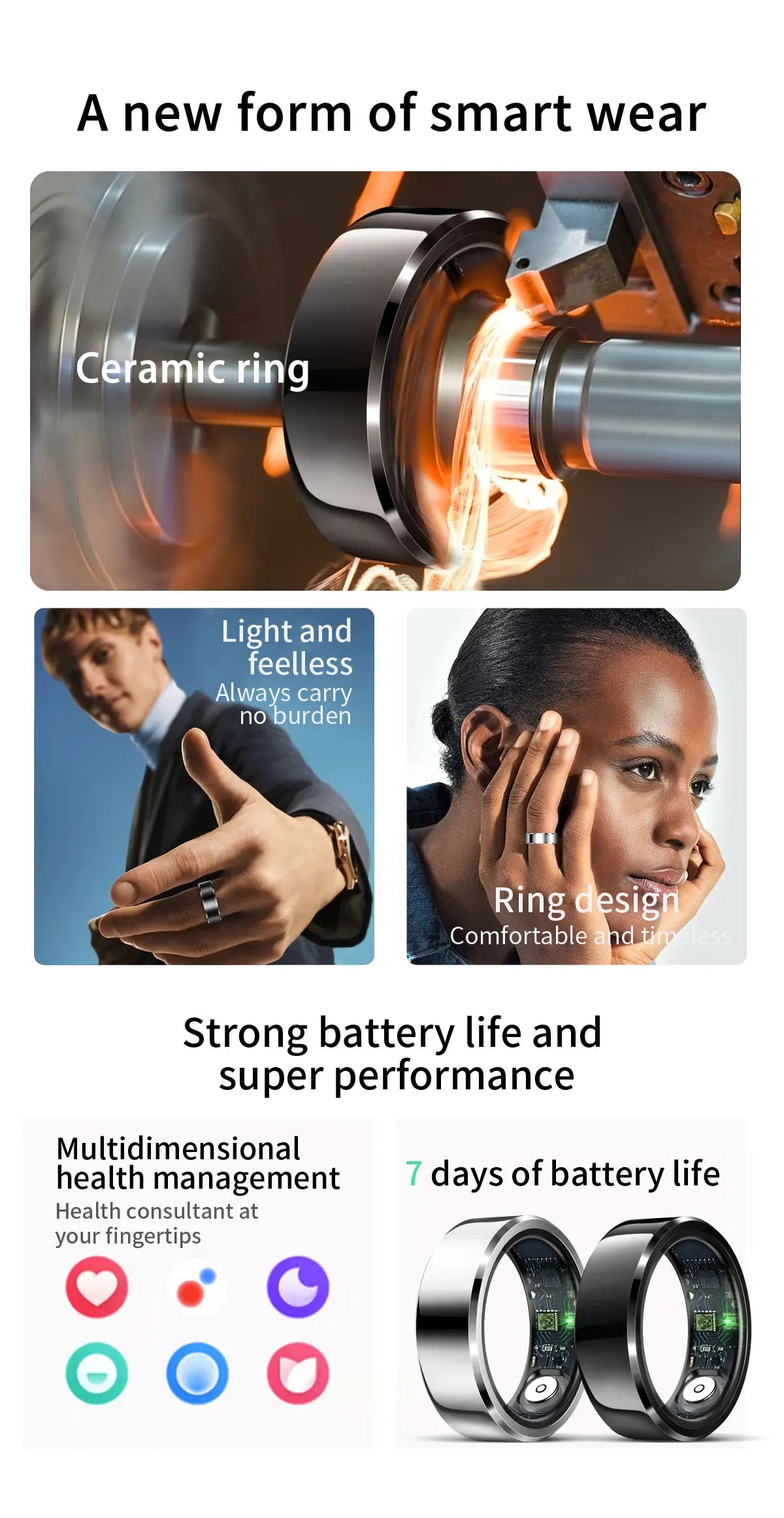 2025 Couple smart health ring,Sleep,Heart Rate,Oxygen Tracker,IP68 Waterproof,R6Pro smart ring for women and men rings for Gifts