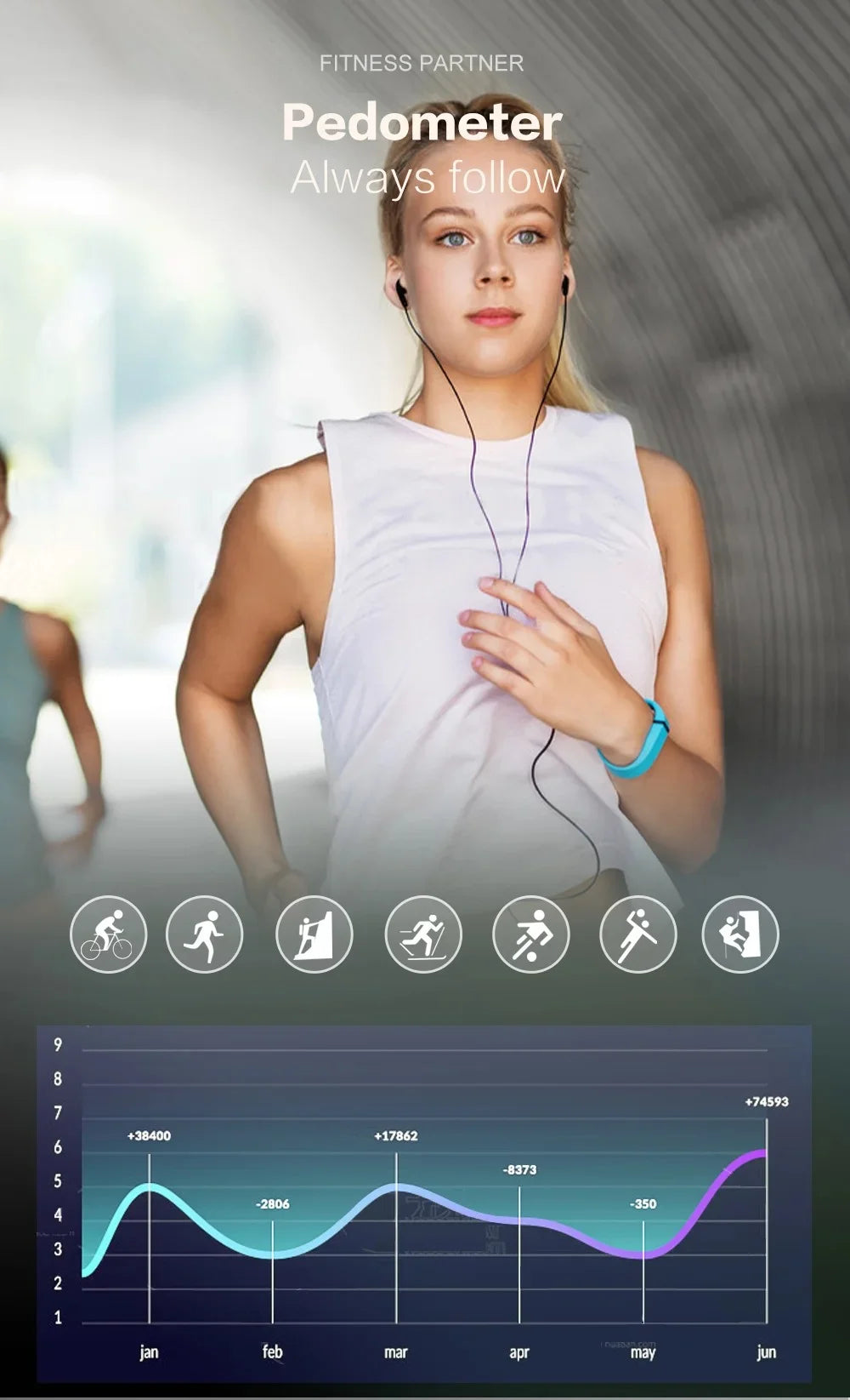 2025 Couple smart health ring,Sleep,Heart Rate,Oxygen Tracker,IP68 Waterproof,R6Pro smart ring for women and men rings for Gifts