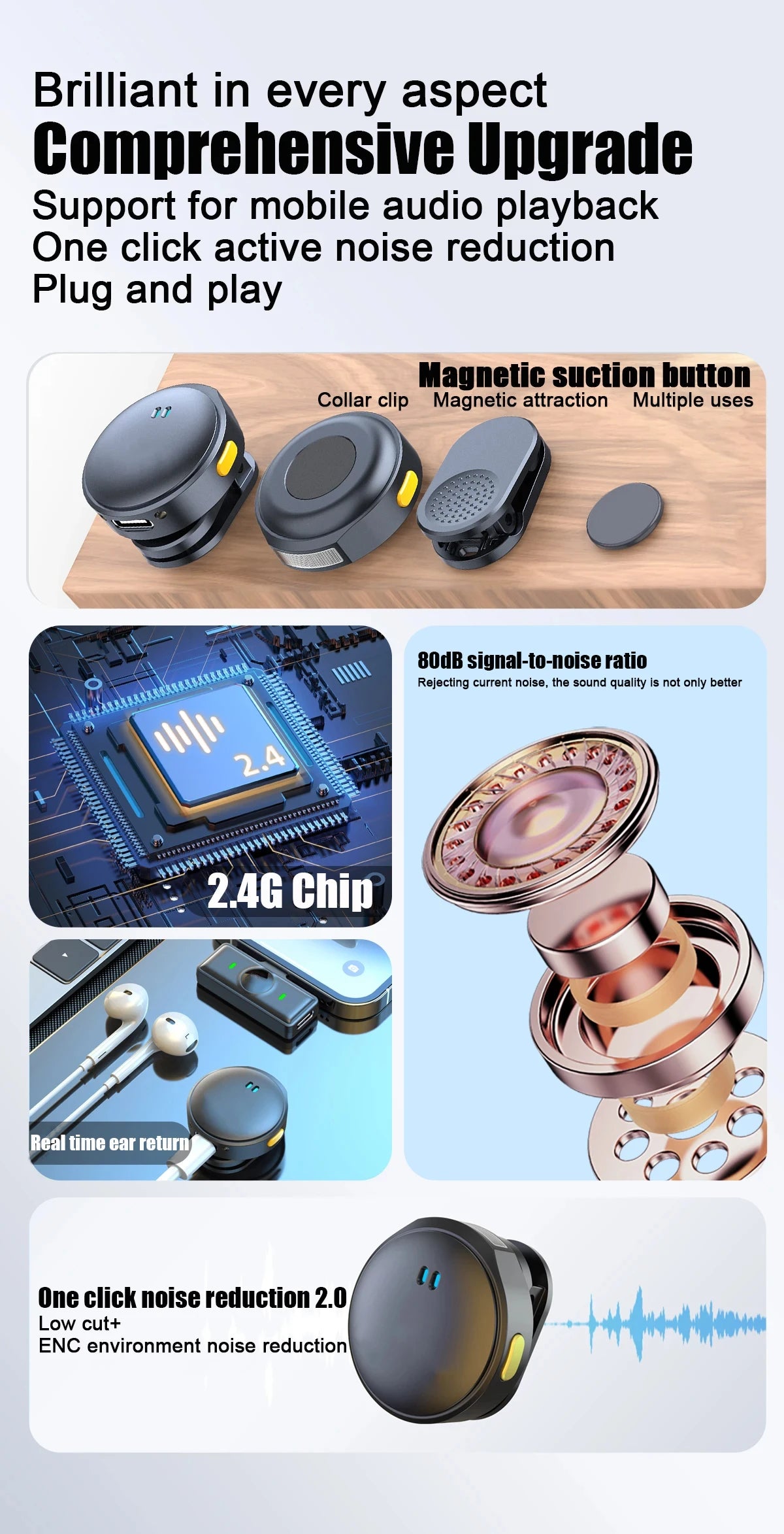 Lavalier Microphone 2.4GHz Wireless Microphone Magnetic Suction Microphone With Charging Case For Video Recording Plug and Play