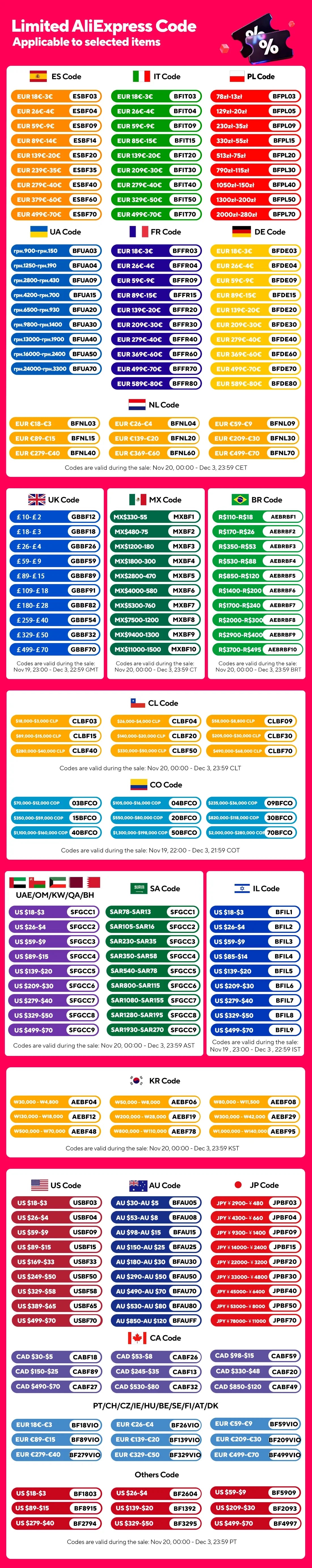 Pots and Pans Set, Nonstick Cookware Set Detachable Handle, Induction Kitchen Cookware Sets , RV Cookware Set, Oven Safe