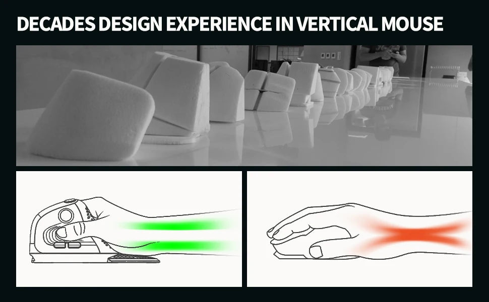 Delux Seeker M618XSD Ergonomic Vertical Mouse OLED Screen USB Wireless+BT 5.0 Rechargeable 1000hz Berichtsrate For PC Laptop