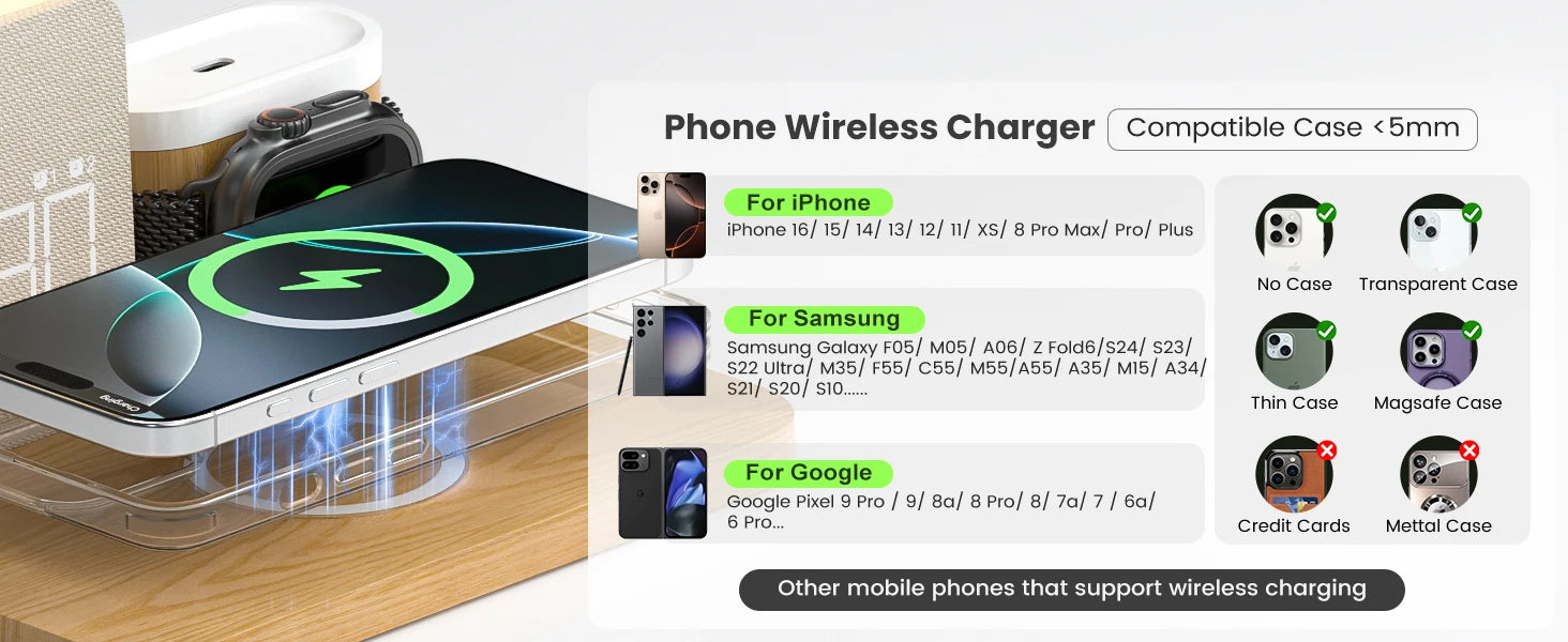 7-in-1 MagSafe Alarm Clock Charger-Wireless Station for iPhone 12-16/Samsung/Xiaomi/Huawei/Apple Watch/AirPods with Night Light