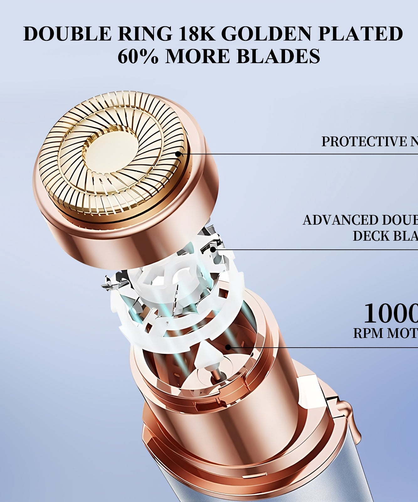 Conduroma Women's At- Painless Hair Removal Device - Portable Facial & Body Epilator with - Lithium, -C, Shaver & Epilator for Sensitive Beige, Compact & Hygienic Design