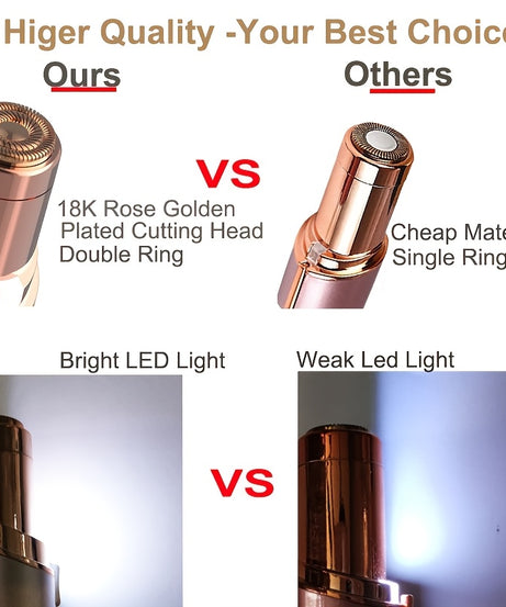 Conduroma Facial Hair Remover & Painless Shaver - USB- Epilation Razor for Women & Men, Face, Body, Bikini, Mustache, Eyebrow, Lip & Chin Trimmer, At- Hair Removal Device (USB Rechargeable)