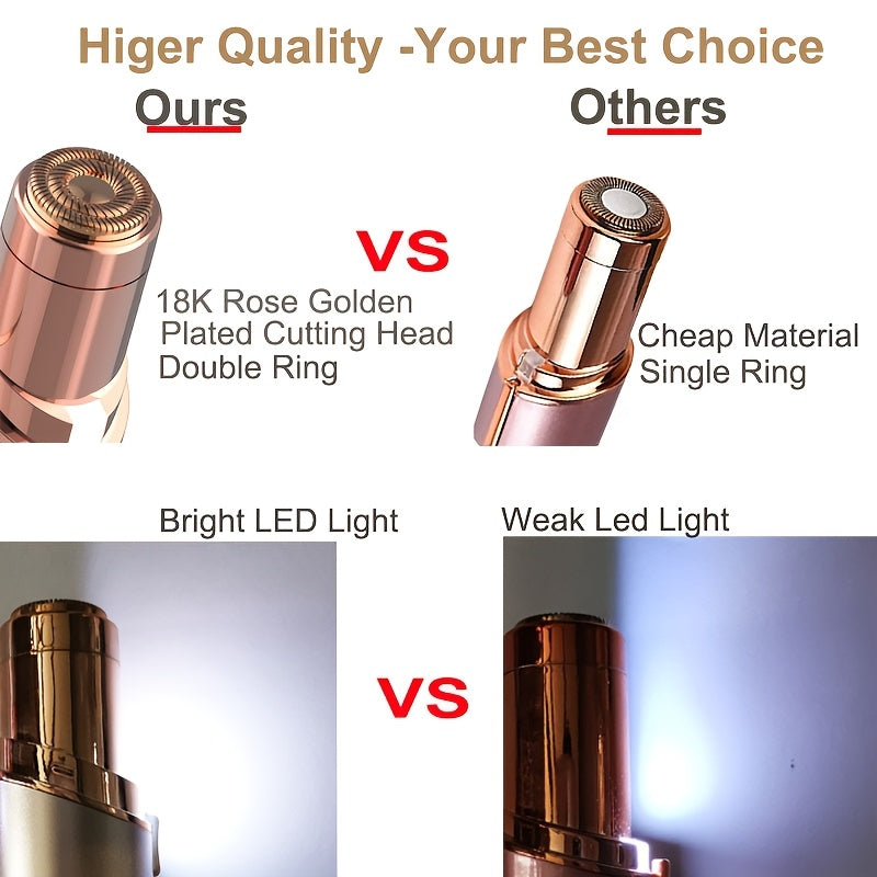 Conduroma Facial Hair Remover & Painless Shaver - USB- Epilation Razor for Women & Men, Face, Body, Bikini, Mustache, Eyebrow, Lip & Chin Trimmer, At- Hair Removal Device (USB Rechargeable)