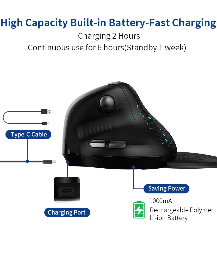 Delux Seeker M618XSD Ergonomic Vertical Mouse OLED Screen USB Wireless+BT 5.0  Rechargeable 1000hz Berichtsrate For PC Laptop