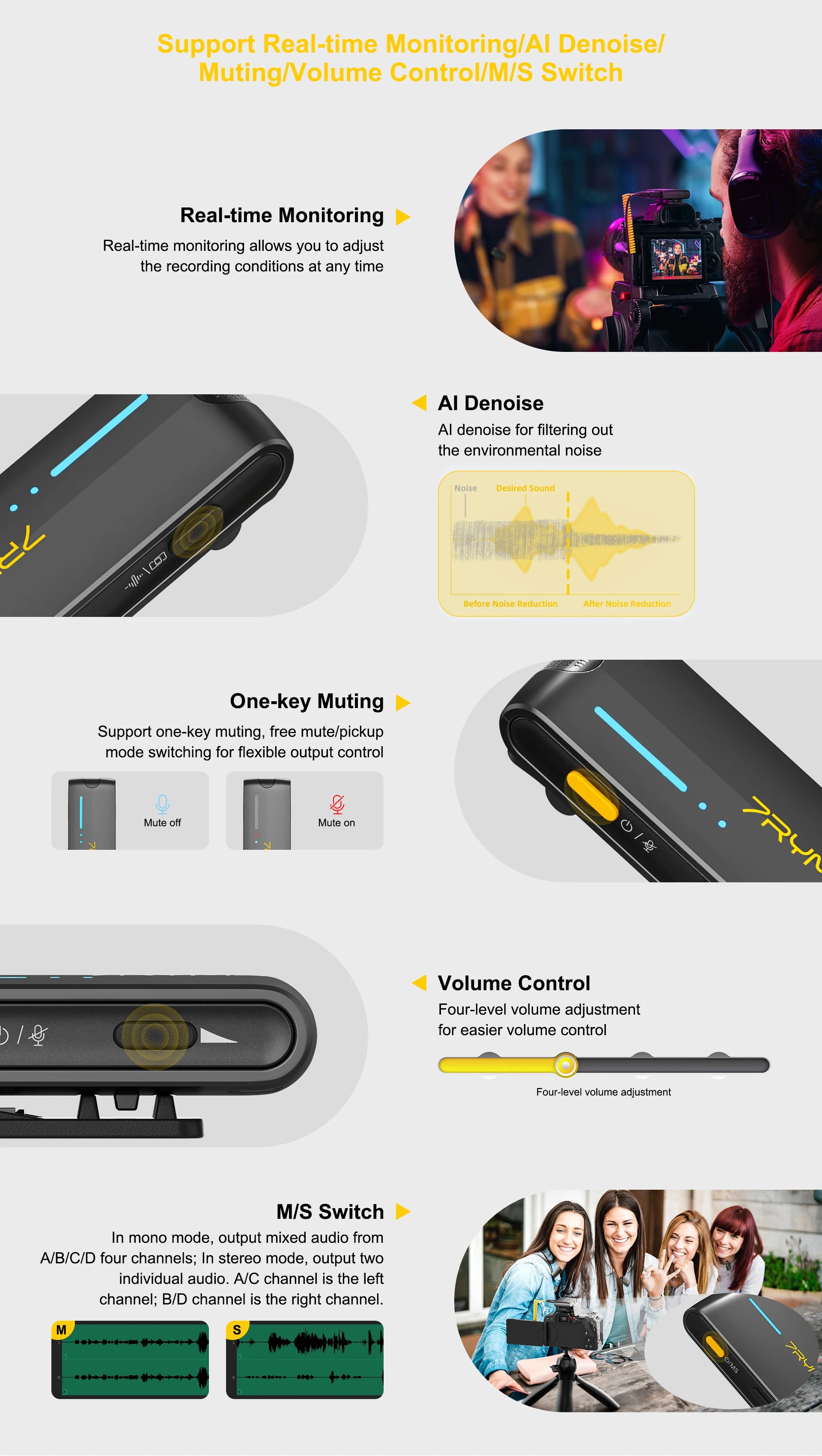 7Ryms iRay DW40 Wireless Lavalier Microphone with 4 Transmitters,48kHz/24bit Recording,AI Denoise for Camera,SmartPhone and PC