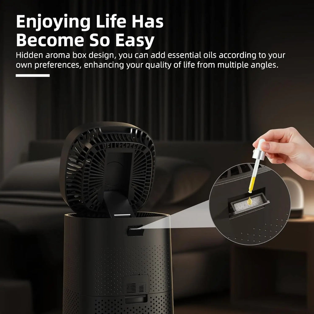 Aroeve Air Purifier Fan 1980 Sq.ft Washable Filter Smart App Wifi Control Quite Angle Adjustable Air 2-In-1 Circulator System