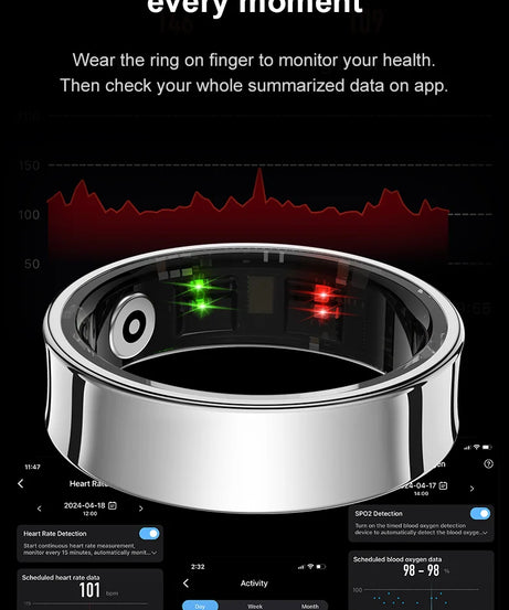 R09 Smart Ring Men Women with Charging Case,Heart Rate Blood Oxygen,Skin Temperature Monitor,5ATM Waterproof For Android iOS