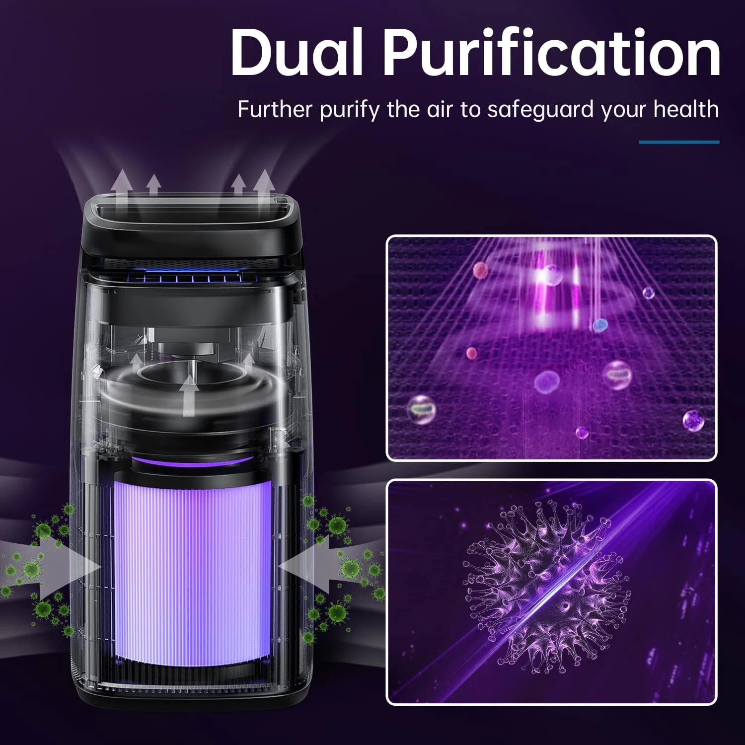 AROEVE Air Purifier 1250ft² H13 True HEPA Filter Essential Oil Fragrance Sleep Timer 4 Speed with Adjustable Air Direction Clean