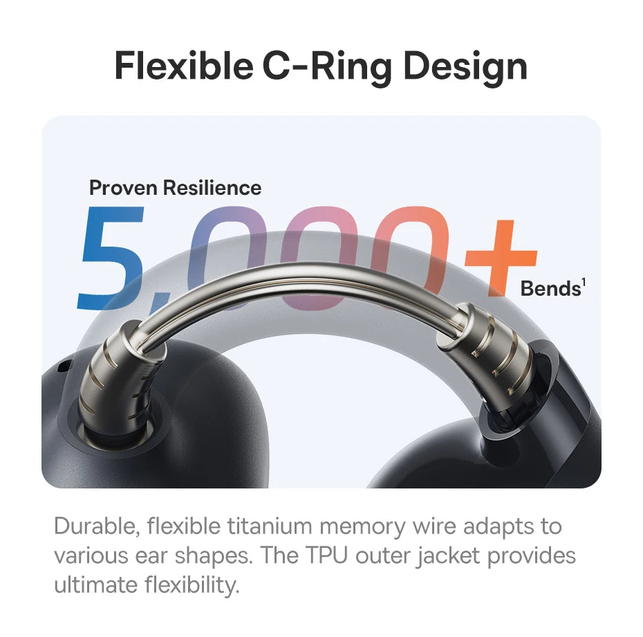 Baseus BC1 Ear Clip Earbuds Open Ear Wireless Earphones Bluetooth 6.0 Clip On Sports Headphones 4-Mics Super Bass IP55 Ear buds