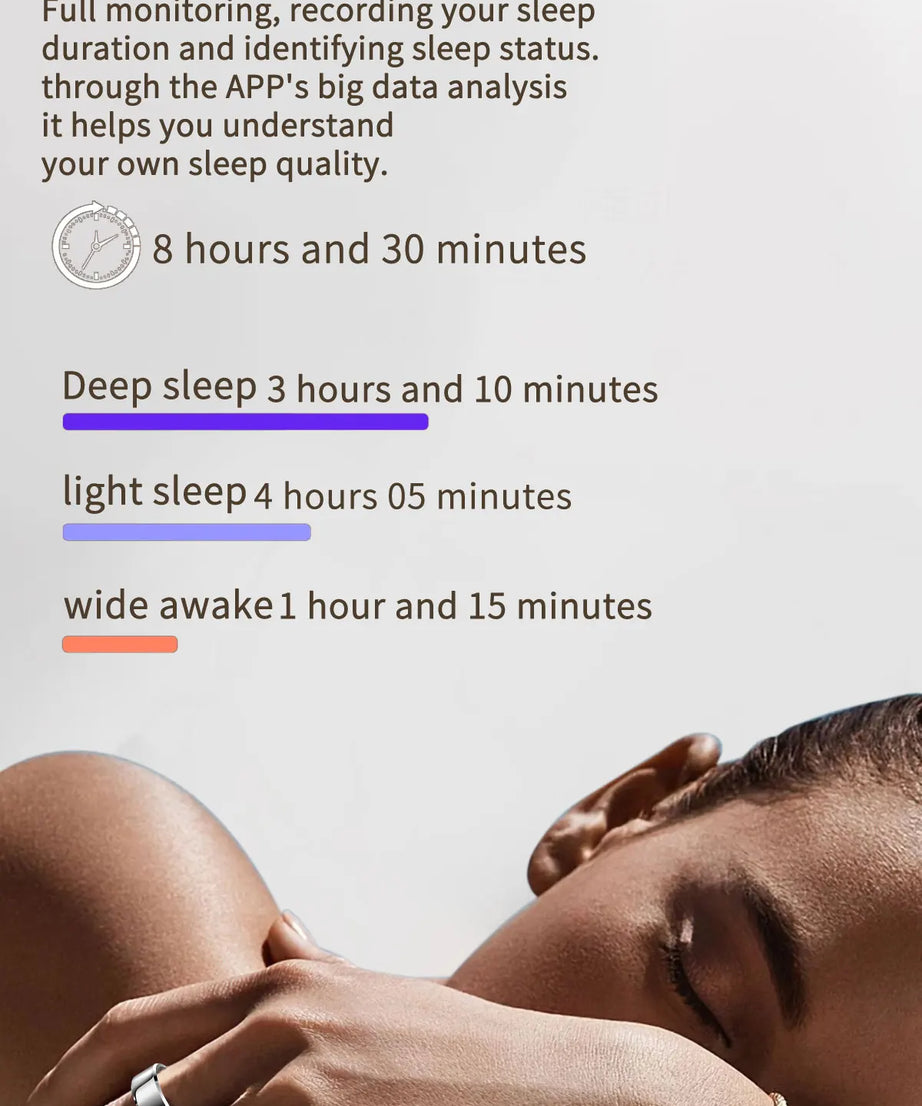 Couple Xiaomi Smart Ring, Bluetooth Sync,Sleep&Heart Rate Tracker, 5ATM Waterproof, Compatible iOS/Android, Men&Women Smart Ring