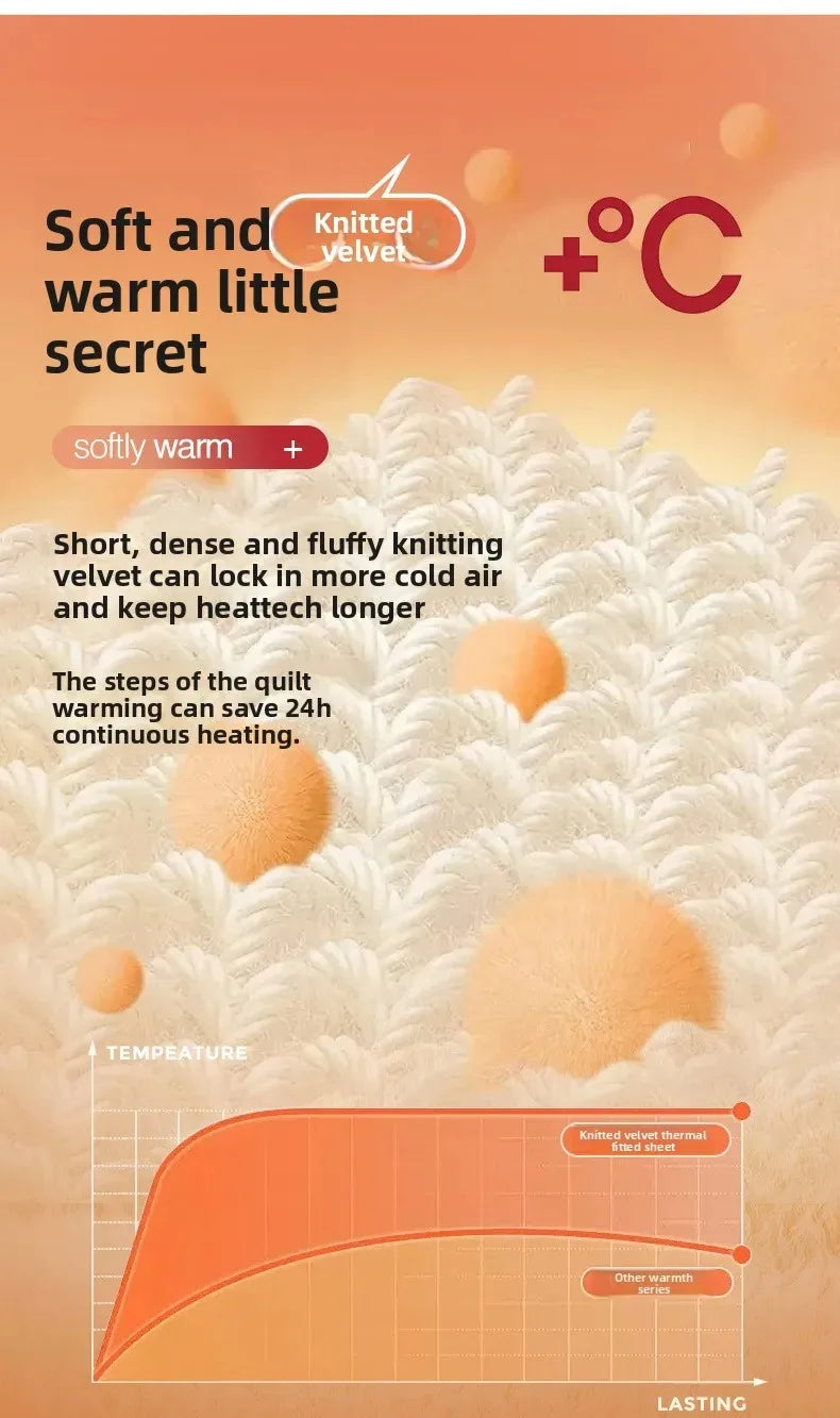 Autumn and Winter Fleece Bedspread, Mattress Protector, Dust Cover Fitted Sheet Suitable for Bedroom Dormitory Hotel Queen Size