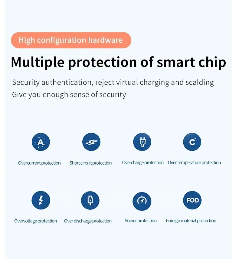 3 in 1 100W Travel Wireless Chargers For Samsung Galaxy S24/S23 Watch 7/6 Classic 5/4/3/2 Ultra Buds 3/2 Pro Plus Fast Charging