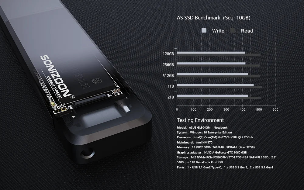 High cost performance Flash Drive USB3.2 Pen Drive 2tb/1tb/512gb Portable Solid State TPYEC-3.2 Your logo  free shipping kuromi