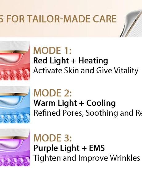 ANLAN Electric Guasha Massager EMS Face Lifting Anti-aging Remove Edema Firming Skin Clod Heat Scraping Skincare Beauty Device