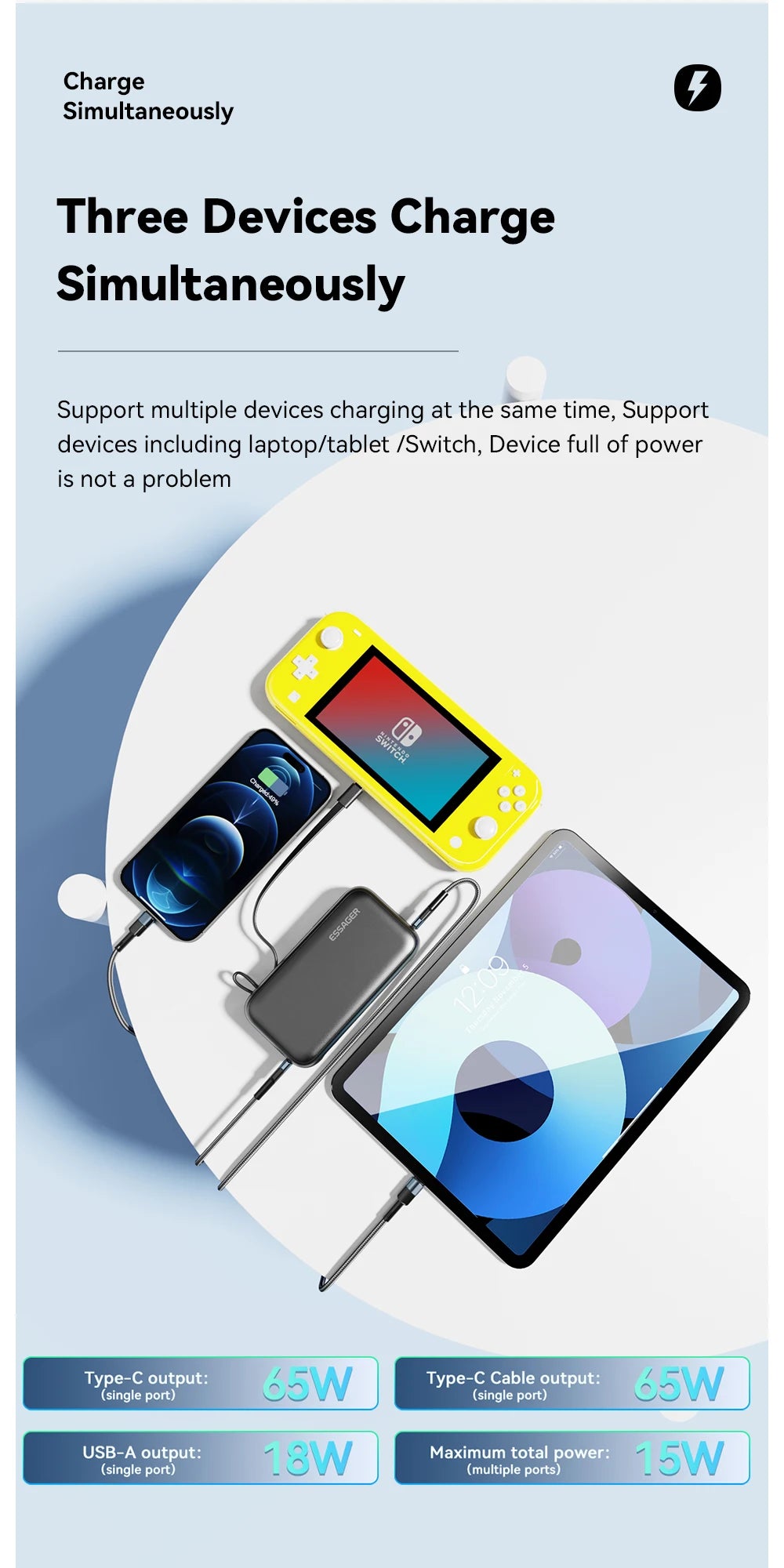 Essager Power Bank Portable 15000mAh in With USB C Cable External Spare Battery Pack for iPhone iPad Macbook 65W Fast Charger