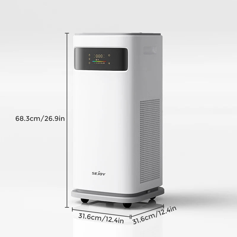Sejoy Air Purifier for Homes with True HEPA H13 Filter for Home Allergies and Pets Hair, Smokers in Bedroom Cleans Air Automatic