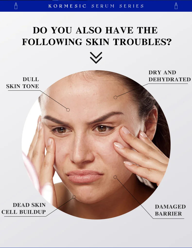 AHA Rejuvenation Niacinamide Brightening Face Serum Hexapeptide Ceramide Panthenol  Essence Anti Wrinkle Nourishing Skin Care