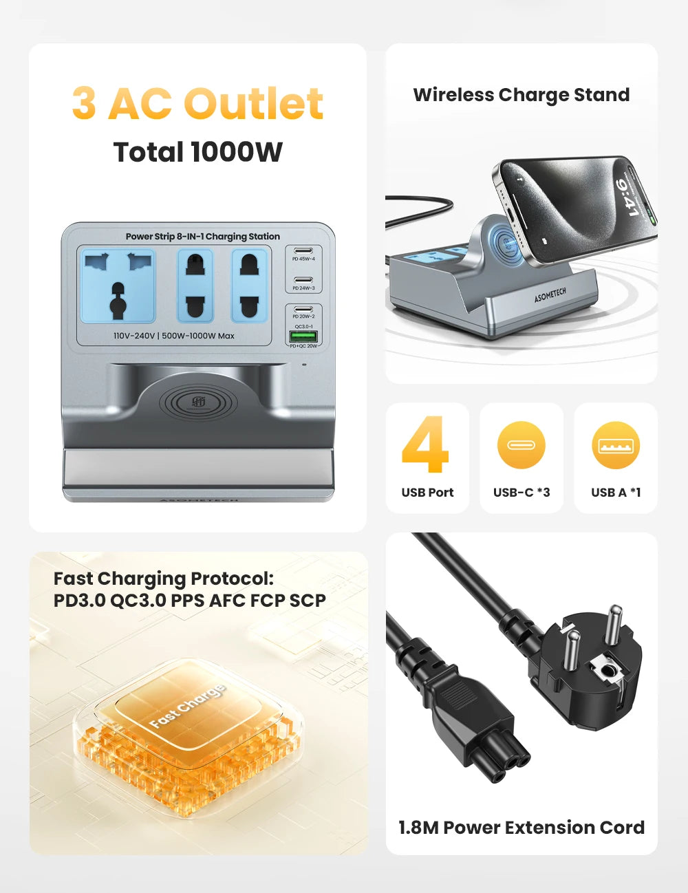 72W Fast Charging Station With Wireless Charger 3 Socket Outlets 4 USB Porst Power Strip Adapte For iPhone 14 Samsung Laptop