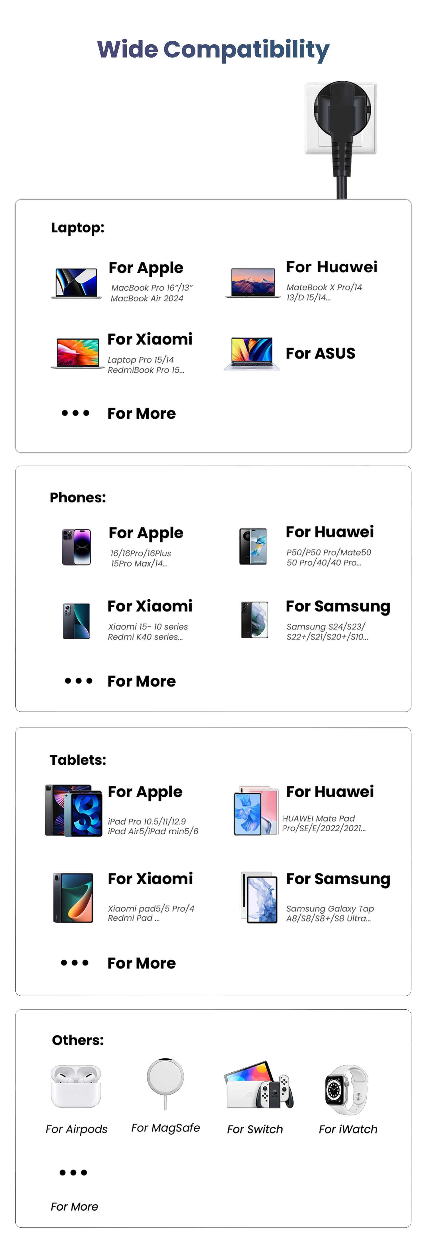 660W GaN USB C Charger Station 10 Port Fast Charger Type C PD3.1 PD3.0 PPS Quick Charger For Macbook Pro iPad iPhone 16 Samsung