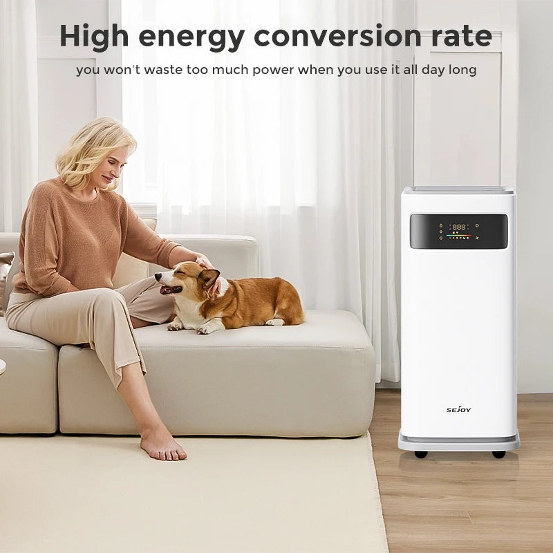 Sejoy Air Purifier for Homes with True HEPA H13 Filter for Home Allergies and Pets Hair, Smokers in Bedroom Cleans Air Automatic