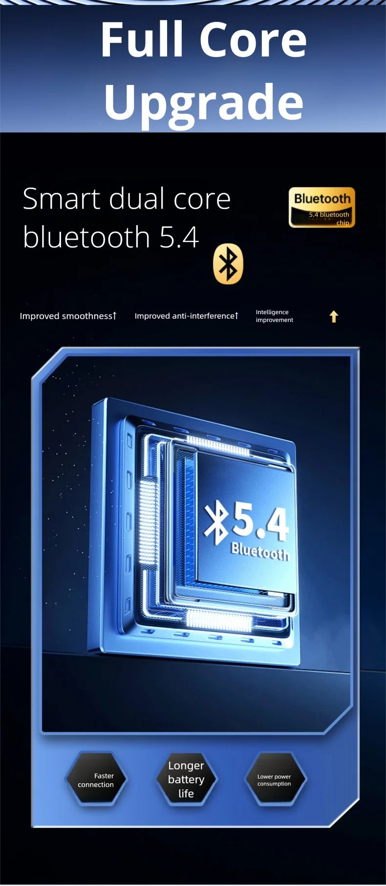 EARDECO 80 Hours Bass 5.4 Bluetooth Headphone Sport Wireless Headphones In-ear Outdoor  waterproof headset Noise Reduction