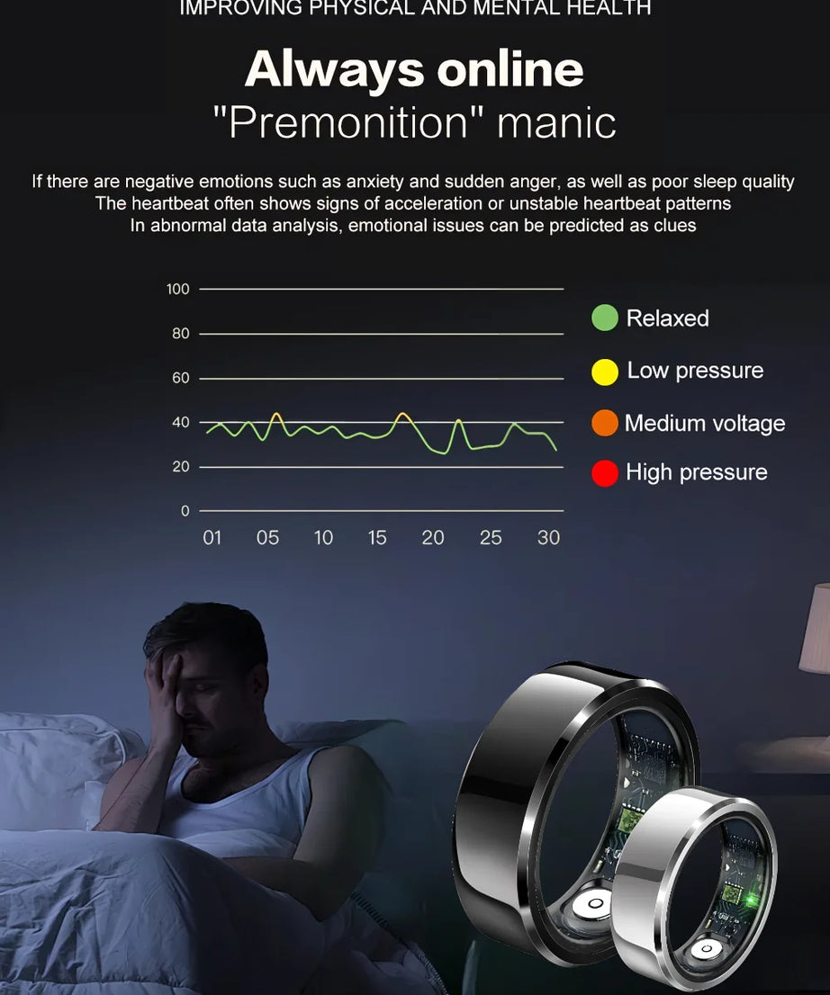 2025 Couple smart health ring,Sleep,Heart Rate,Oxygen Tracker,IP68 Waterproof,R6Pro smart ring for women and men rings for Gifts
