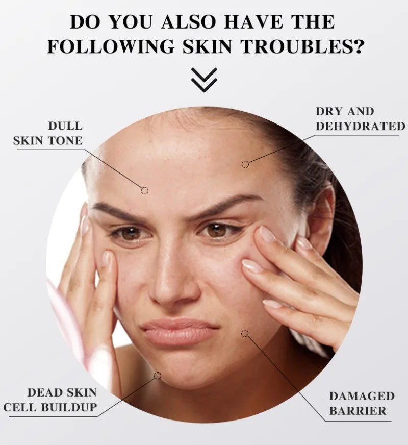 AHA Rejuvenation Niacinamide Brightening Face Serum Hexapeptide Ceramide Panthenol  Essence Anti Wrinkle Nourishing Skin Care