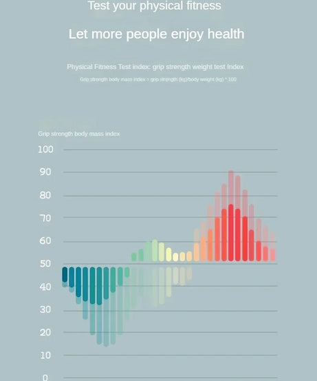 5-60Kg Adjustable Hand Grip Strengthener, Stainless Steel Spring Hand Exerciser For Muscle Building And Injury Recovery