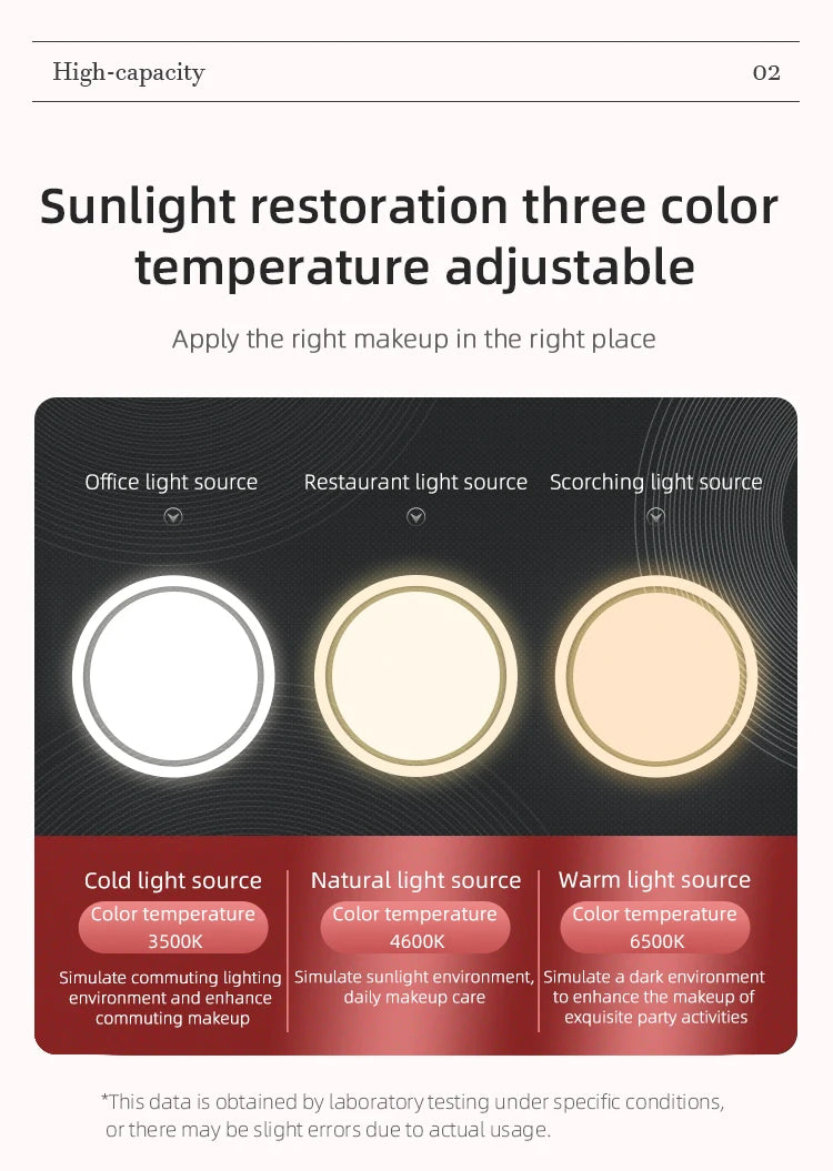 Lighted Makeup Case with Mirror - Portable Travel Makeup Organizer with LED Mirror, 3 Light Settings, Rechargeable Makeup Bag w