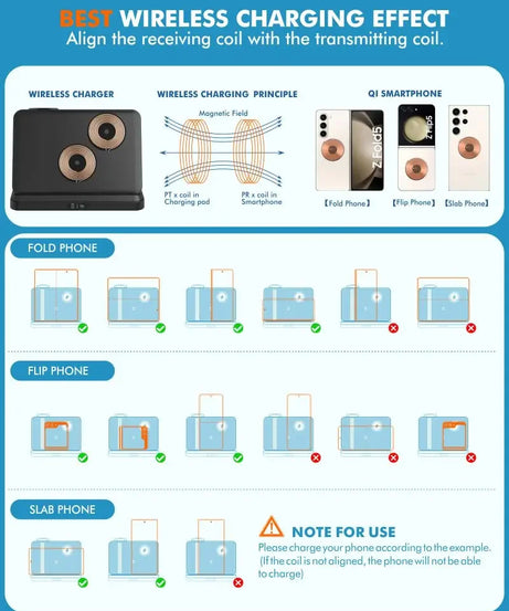 3 in 1 Wireless Charger Stand For Samsung Z Fold Zflip5 S24 S23 Ultra Galaxy Watch 6 5 Buds2 Foldable Fast Charging Dock Station