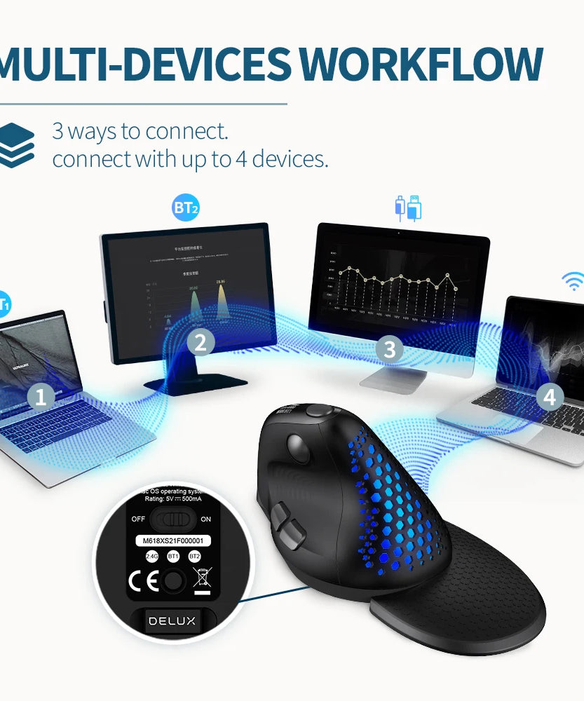 Delux Seeker M618XSD Ergonomic Vertical Mouse OLED Screen USB Wireless+BT 5.0  Rechargeable 1000hz Berichtsrate For PC Laptop