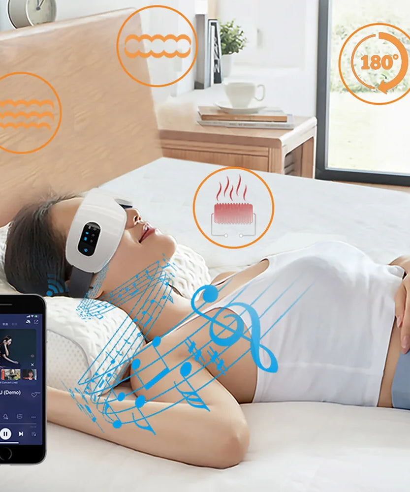 Eye Massager with Heat Smart Eye Care Device with Music for Migraines Relax Reduce Eye Strain Dark Circles Eye Bag Improve Sleep