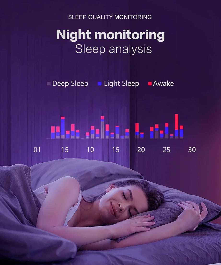 2025 Couple smart health ring,Sleep,Heart Rate,Oxygen Tracker,IP68 Waterproof,R6Pro smart ring for women and men rings for Gifts