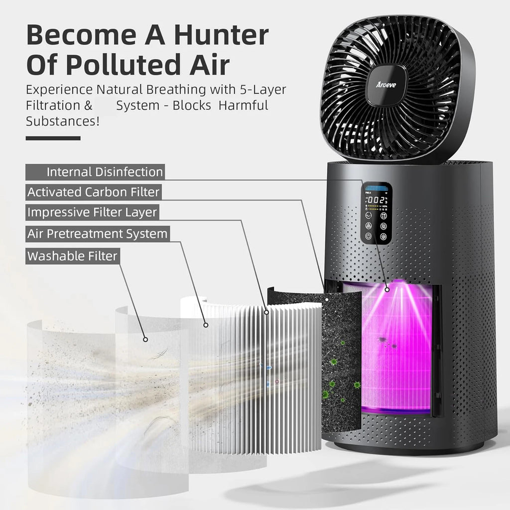 Aroeve Air Purifier Fan 1980 Sq.ft Washable Filter Smart App Wifi Control Quite Angle Adjustable Air 2-In-1 Circulator System