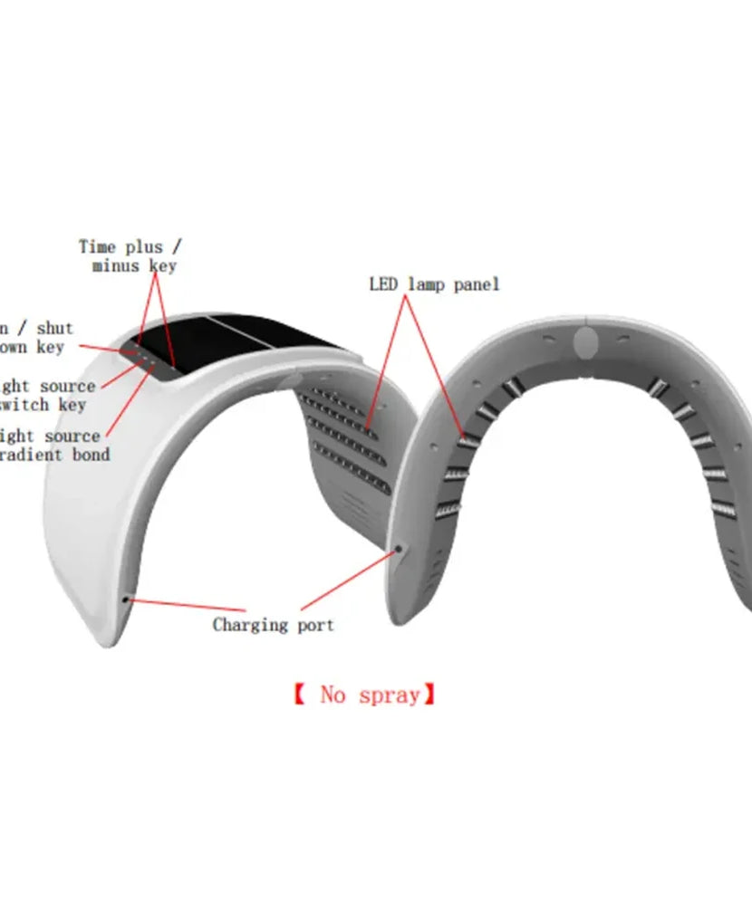 7 Colors LED Face Mask PDT Equipment SPA Facial Spray Device Skin Rejuvenation Light Facial Body Beauty Machines For Skin Care