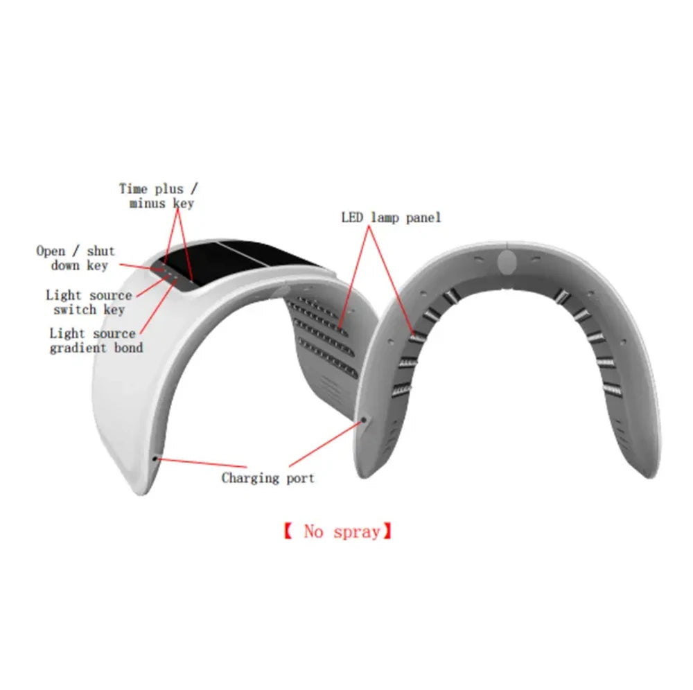 7 Colors LED Face Mask PDT Equipment SPA Facial Spray Device Skin Rejuvenation Light Facial Body Beauty Machines For Skin Care