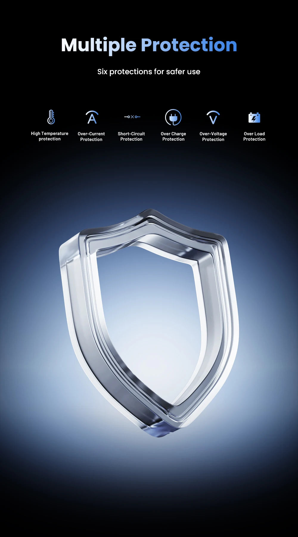 240W GaN Charger Station 4×140W PD3.1 USB Type C Wireless Fast Charger for MacBook iPad Samsung Alarm Clock Time Display