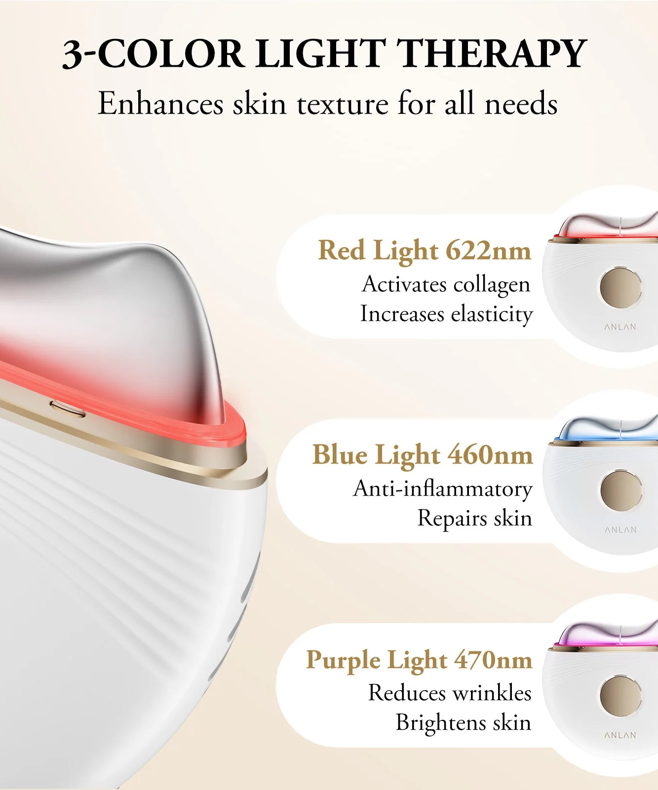 ANLAN Electric Guasha Massager EMS Face Lifting Anti-aging Remove Edema Firming Skin Clod Heat Scraping Skincare Beauty Device