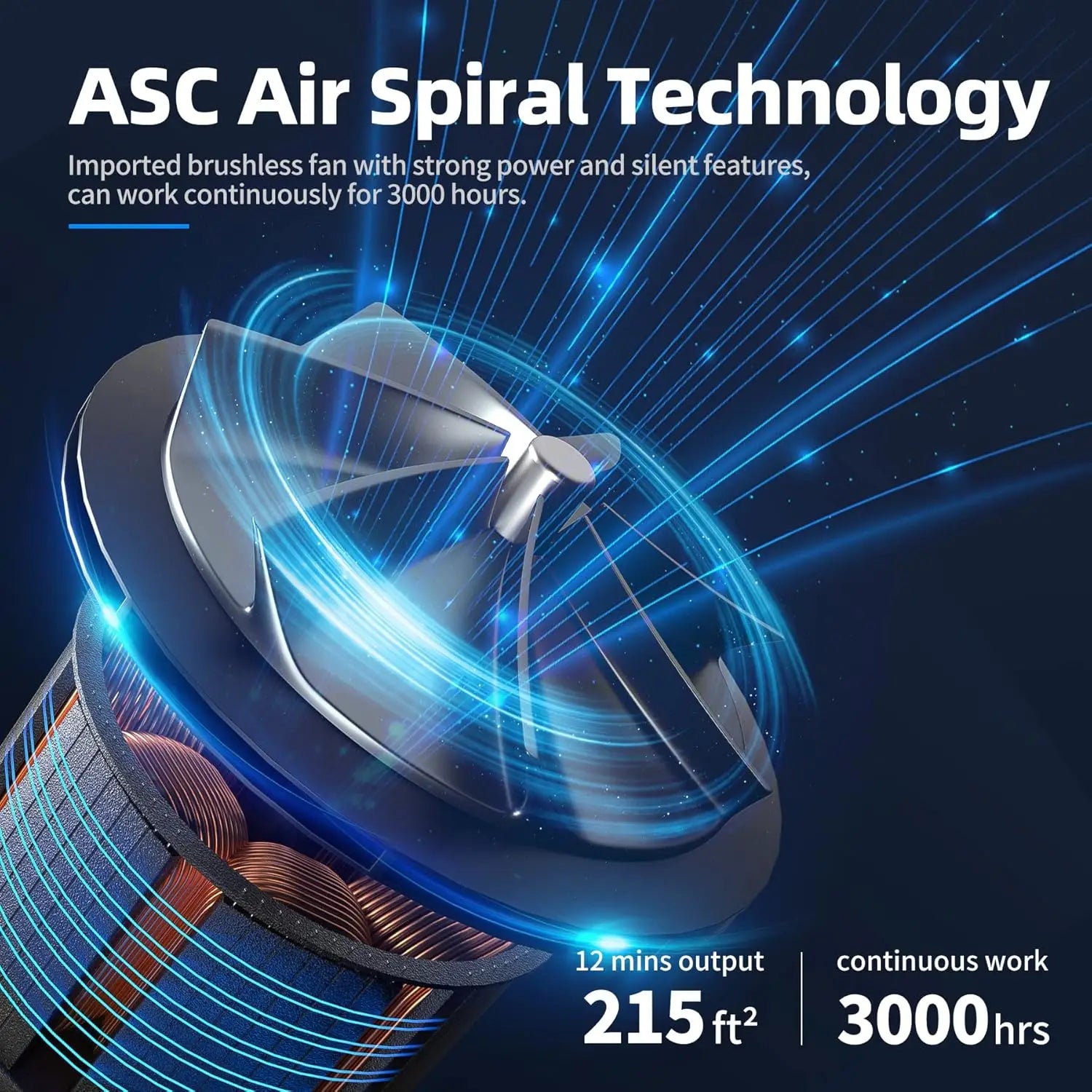 AROEVE Air Purifiers for Bedroom Odor Cleanin With Aromatherapy Function For Pet Smoke Pollen Dander Hair Smell 20dB Air Cleaner